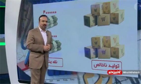 تورم چگونه بوجود می‌آید؟