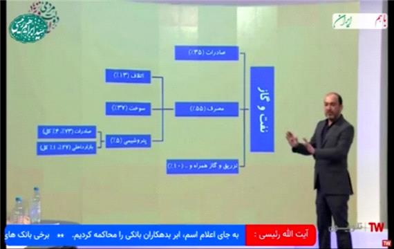 برنامۀ «با نخبگان»: سیّد ابراهیم رئیسی؛ شبکۀ چهار 1400.3.17