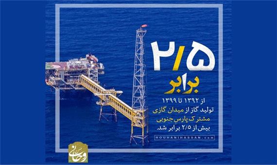 آمار سایت حسن روحانی از تولید گاز در دولت قبل/ چگونه ایران از قطر پیشی گرفت؟