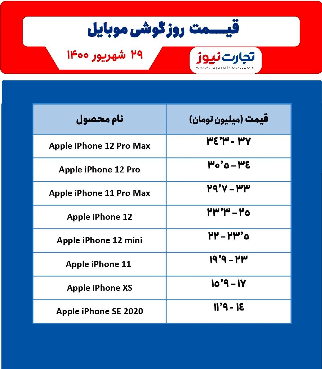 پیام ویژه