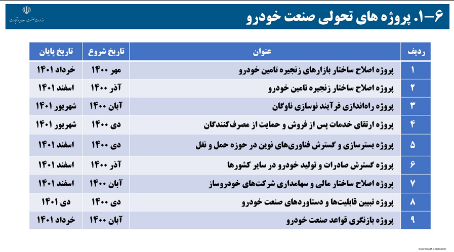 پیام ویژه