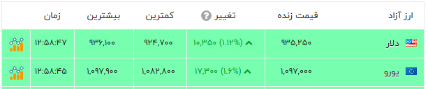 پیام ویژه