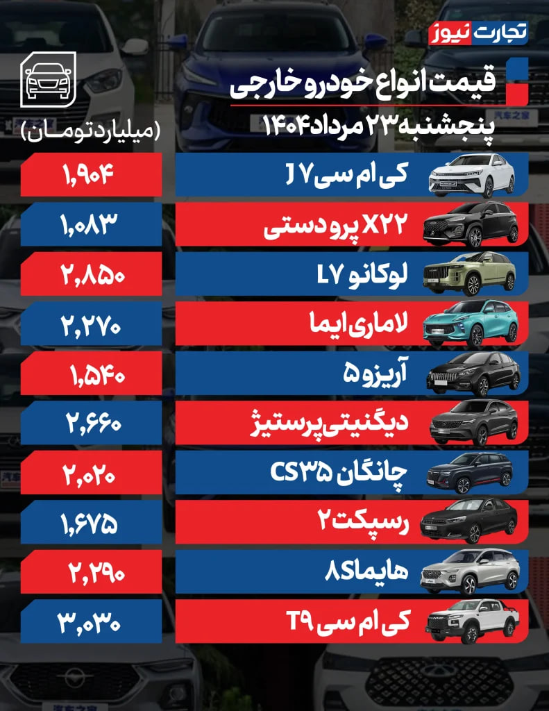 پیام ویژه