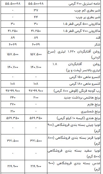 پیام ویژه
