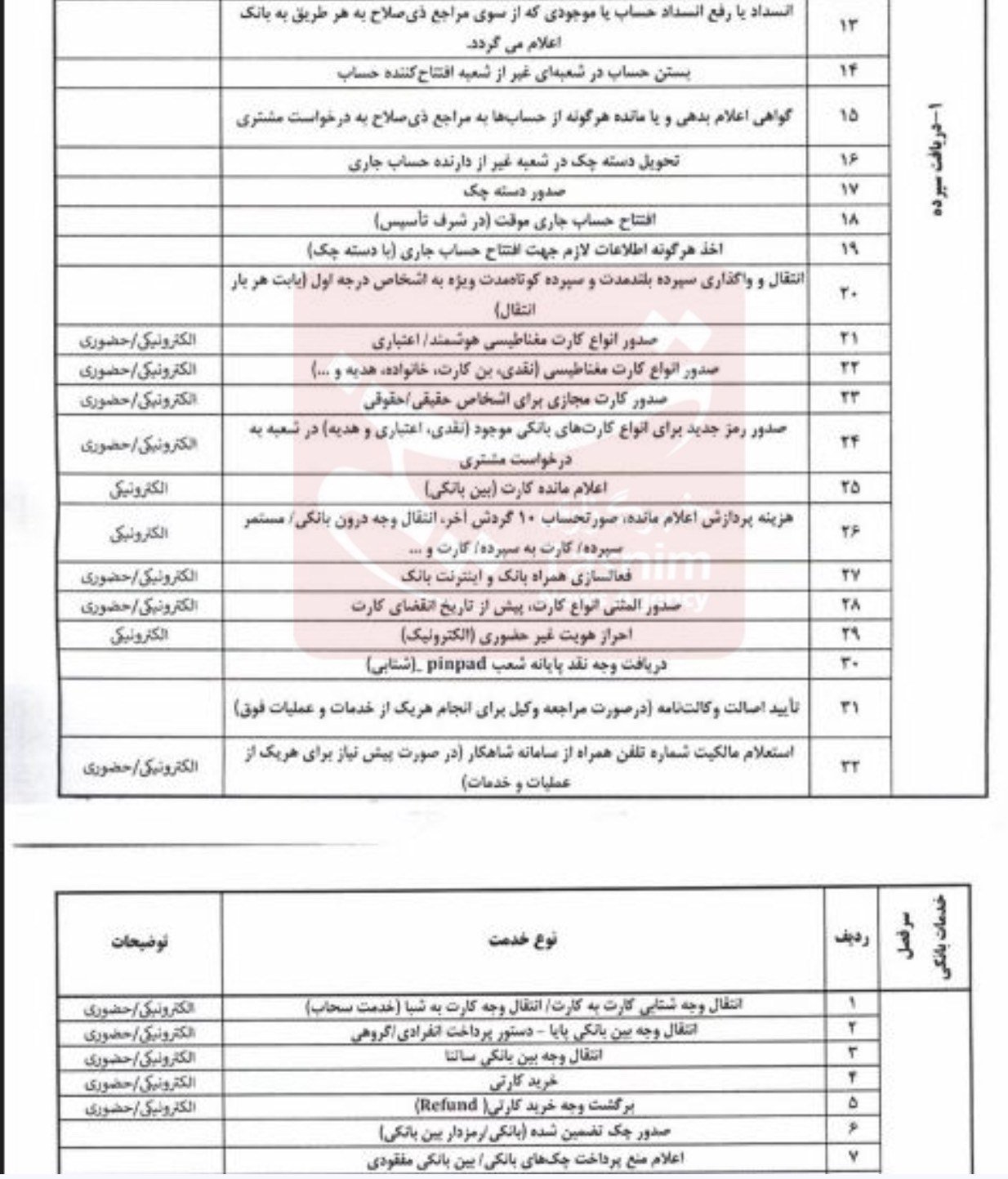 پیام ویژه