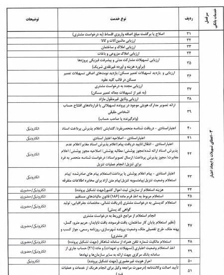 پیام ویژه