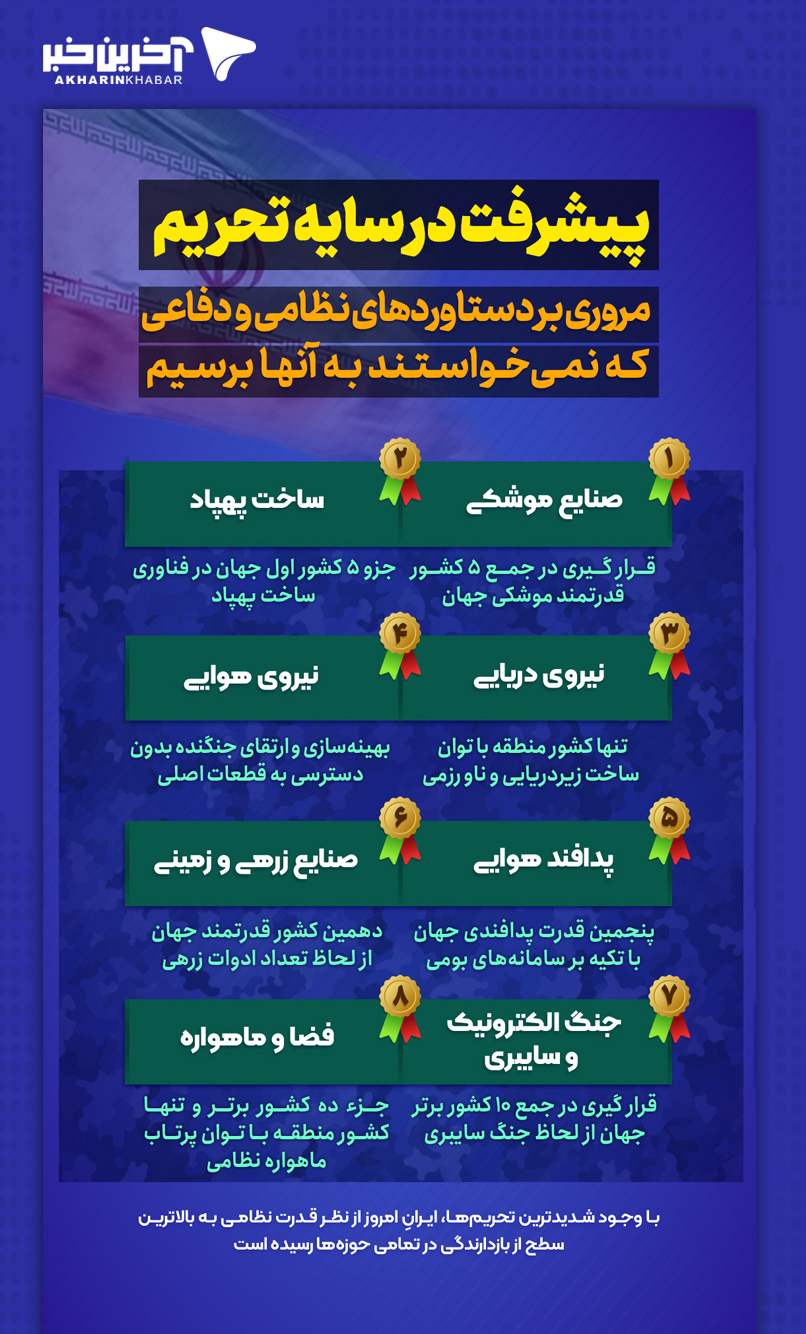 پیام ویژه
