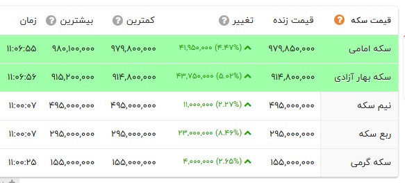 پیام ویژه