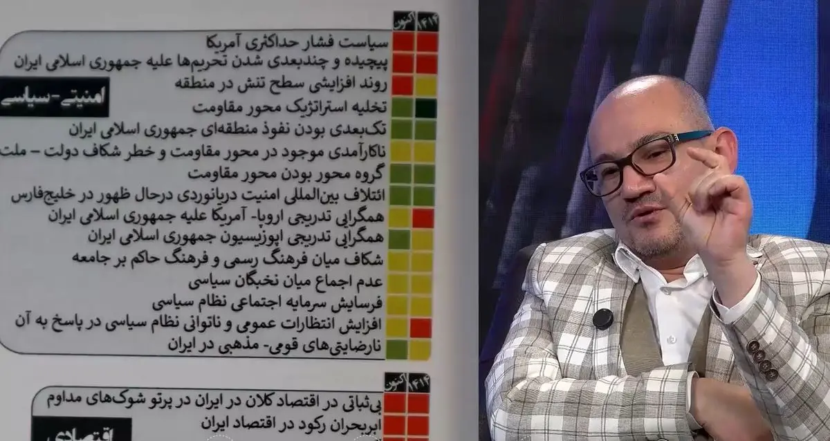 ۱۰۰۰ نفر به صورت گردشی ایران را اداره می‌کنند/ چون دولت های عربی قائل به سهم ایران از منطقه نبودند، ما مجبور به حمایت از گروه های مقاومت شدیم/ مقامات ایران در یکی ۲ سال اخیر گفته اند برهم زننده توافق فلسطین و اسرائیل نخواهند بود/می گویند برو به پدرت بگو!