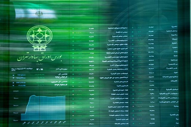 رشد ۳۲ هزار واحدی شاخص بورس