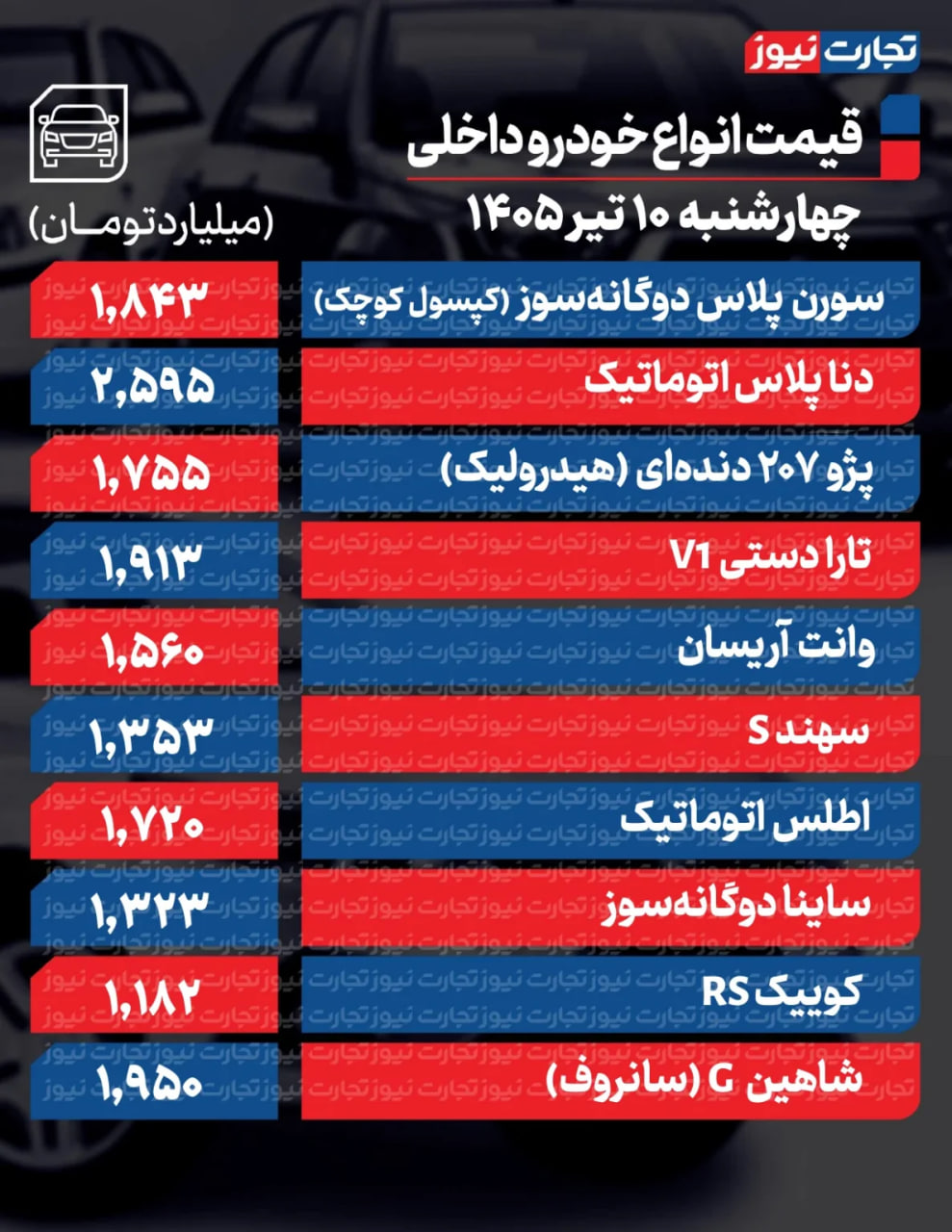 پیام ویژه