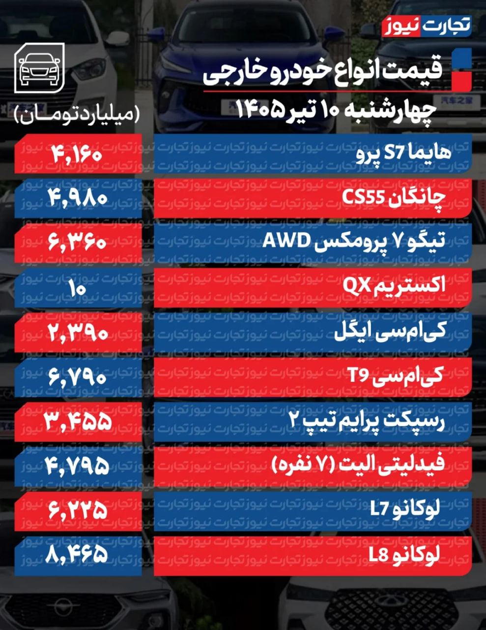 پیام ویژه