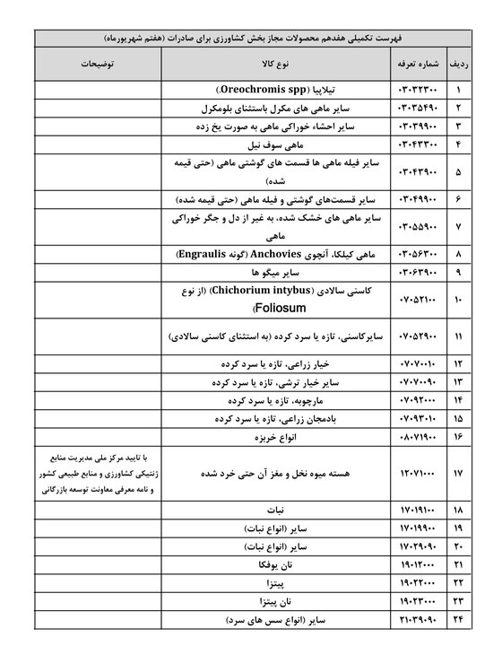 پیام ویژه
