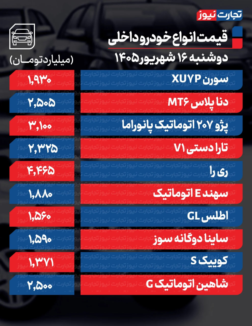 پیام ویژه