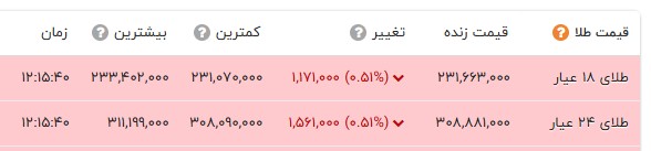 پیام ویژه