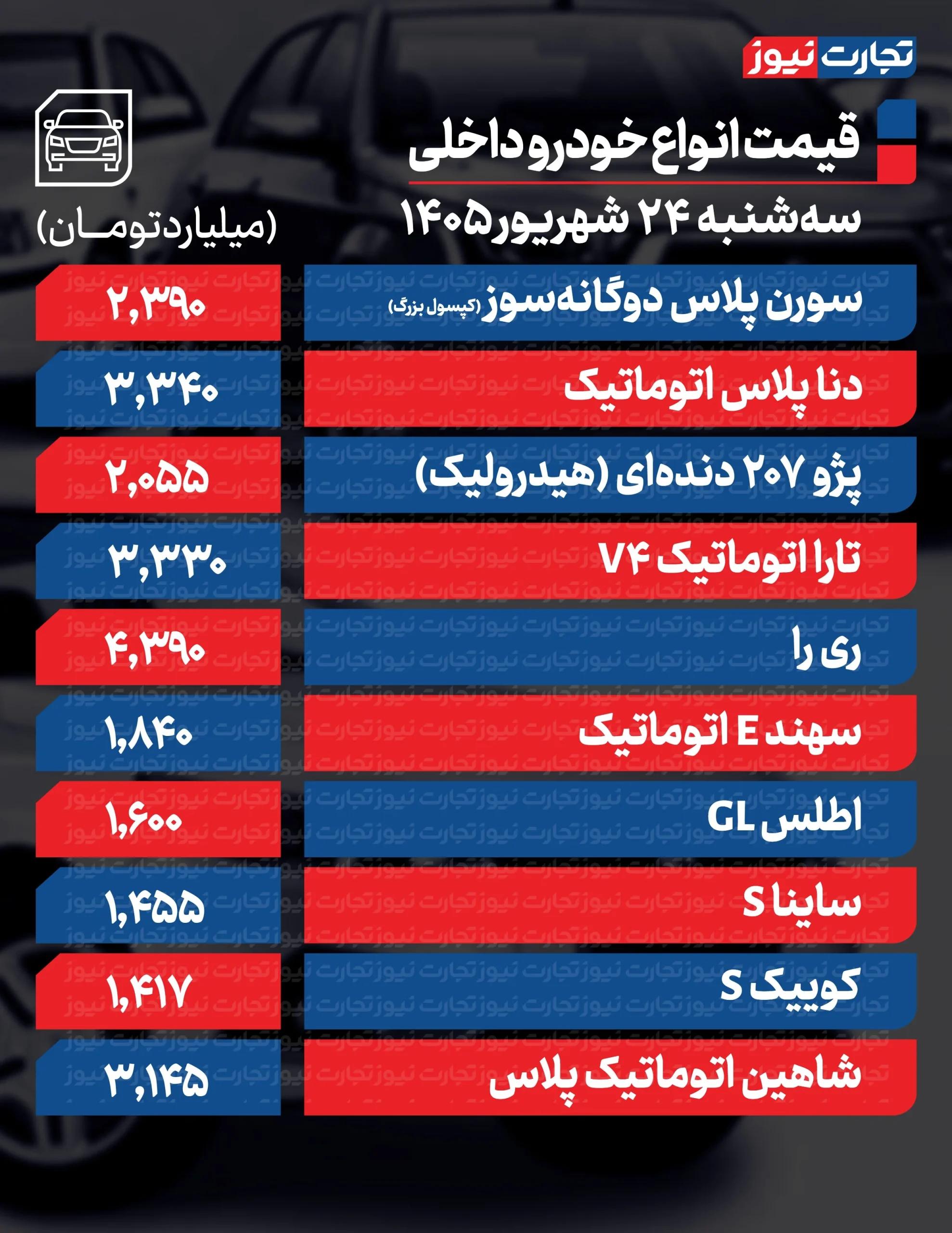 پیام ویژه