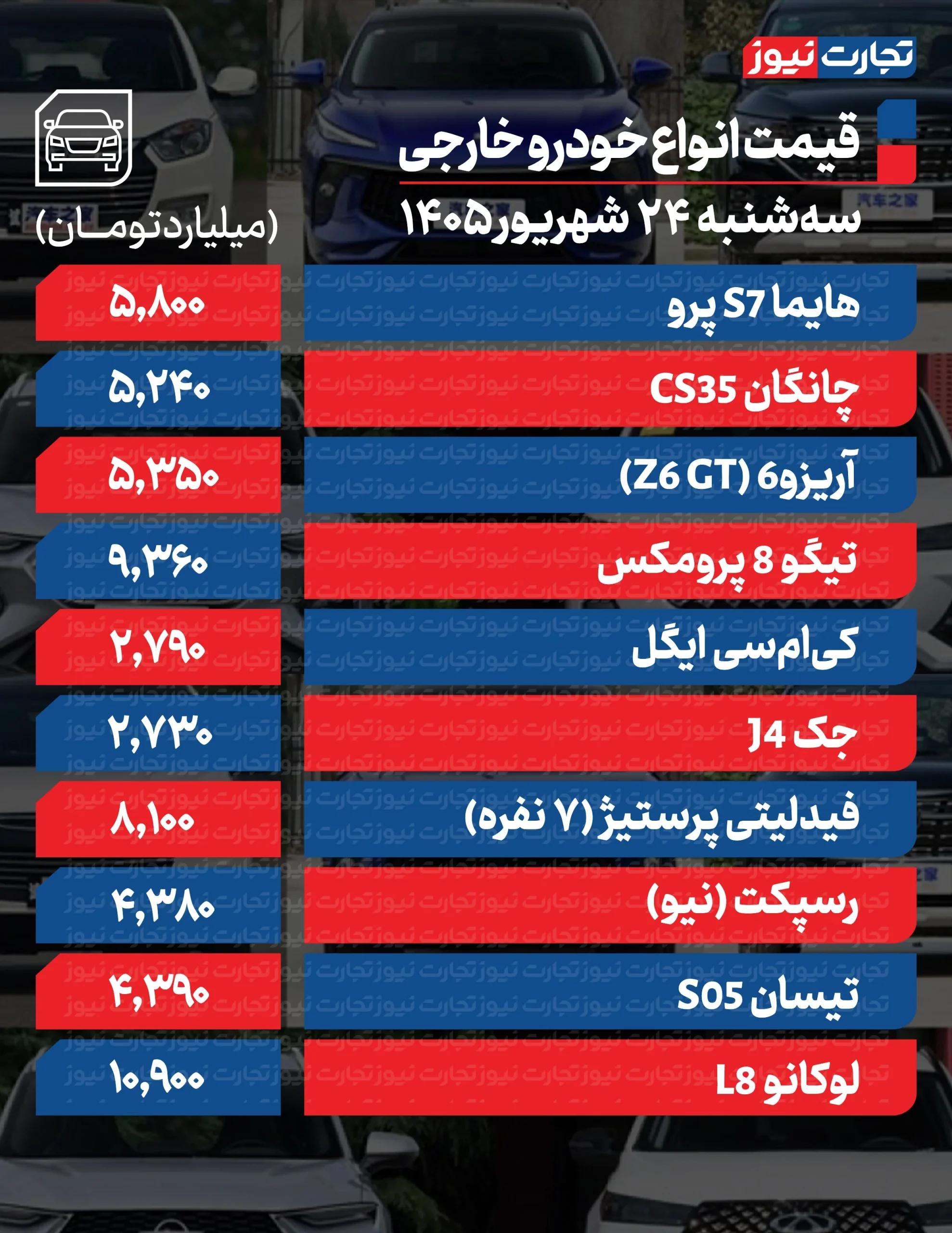 پیام ویژه