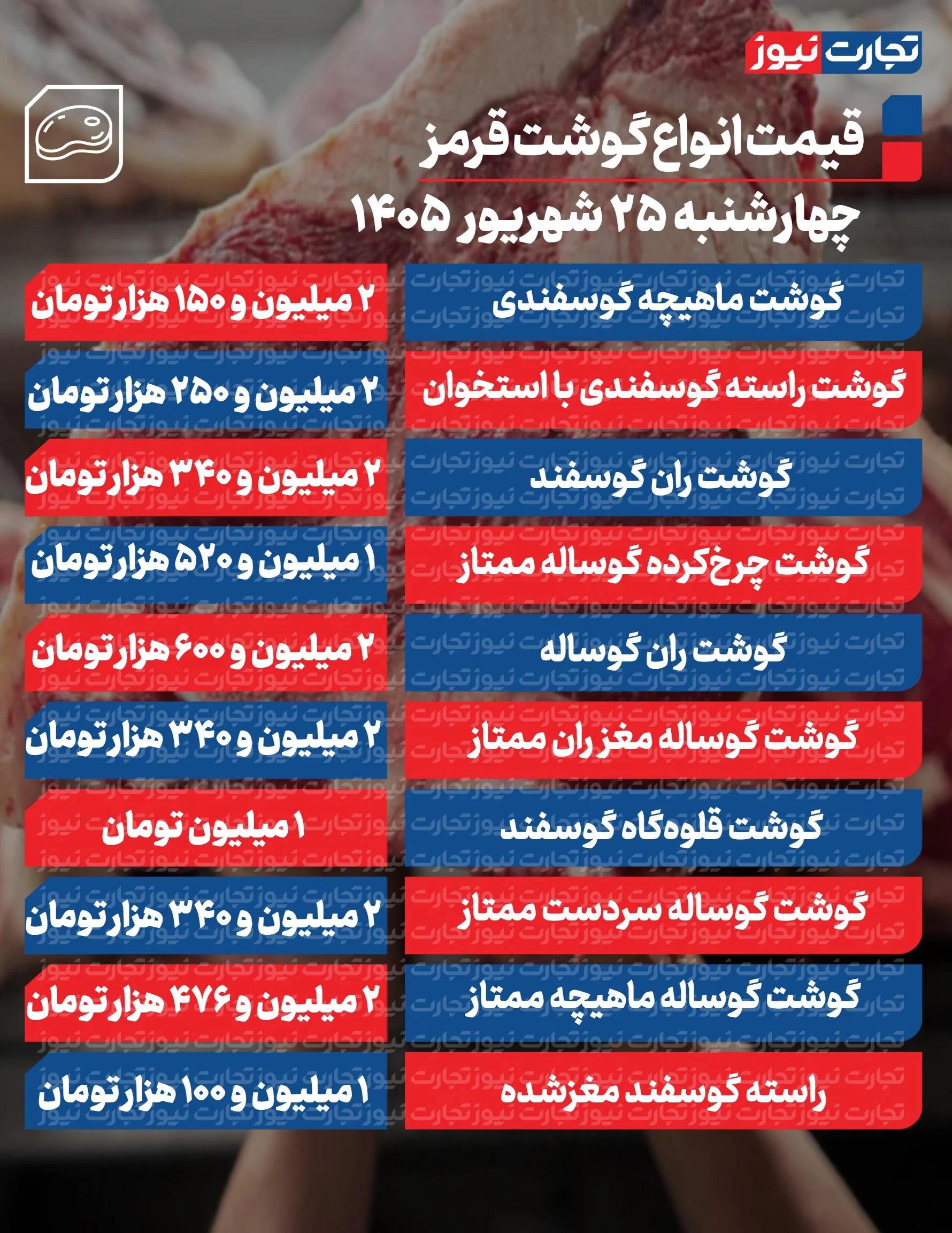 پیام ویژه