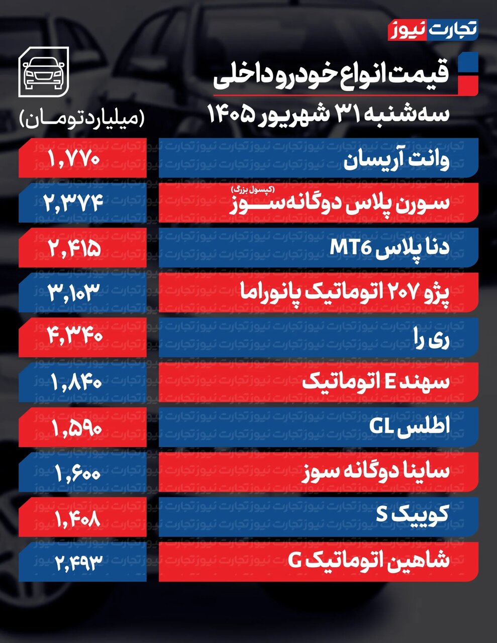 پیام ویژه