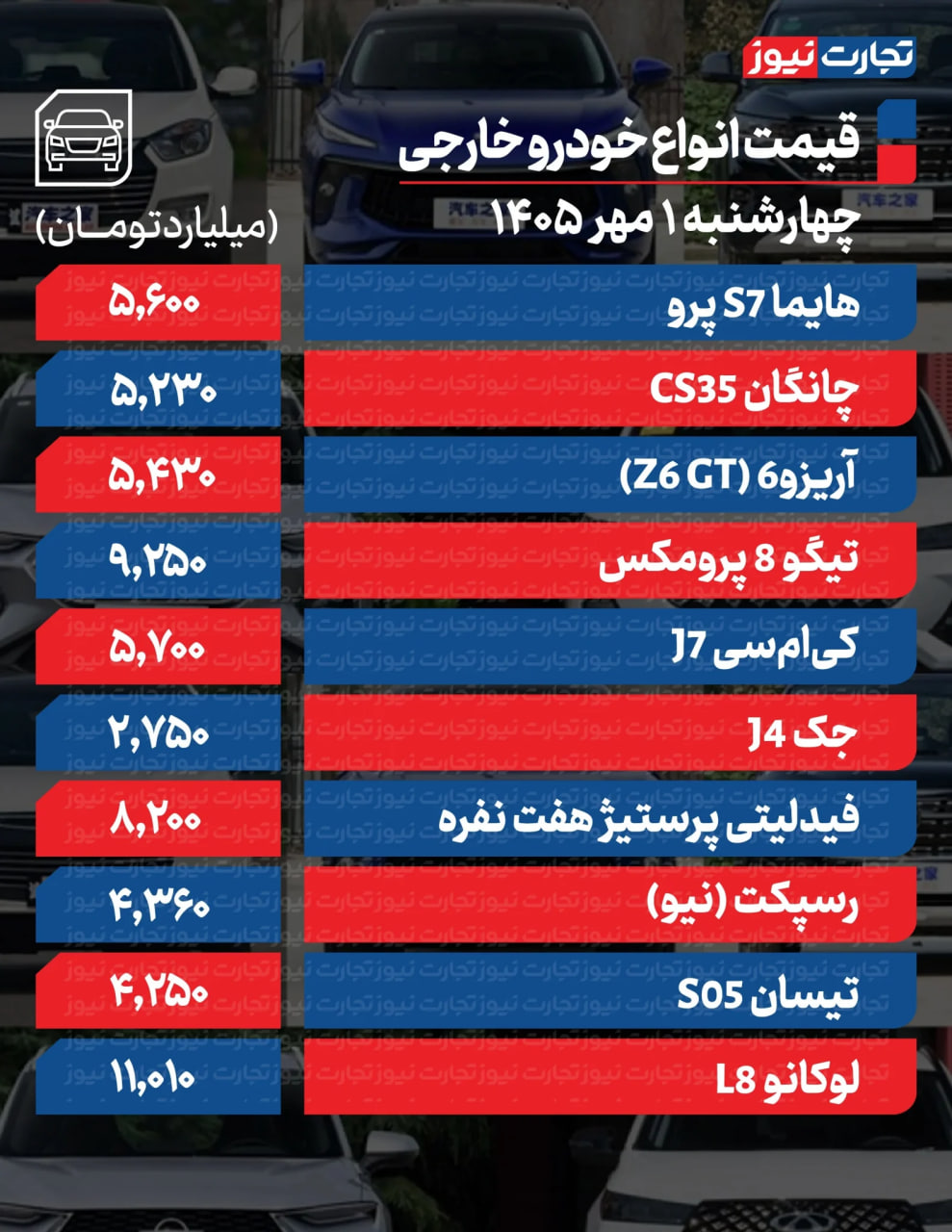پیام ویژه