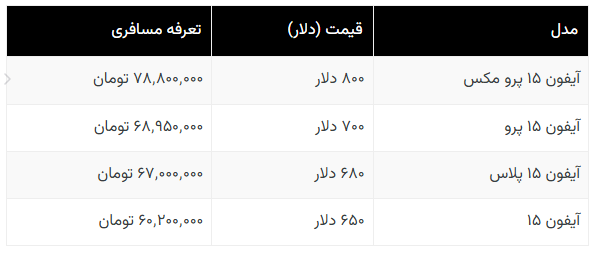 پیام ویژه