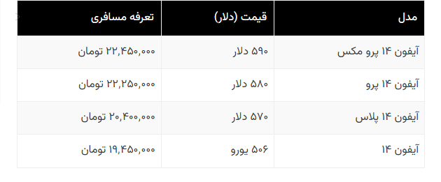 پیام ویژه
