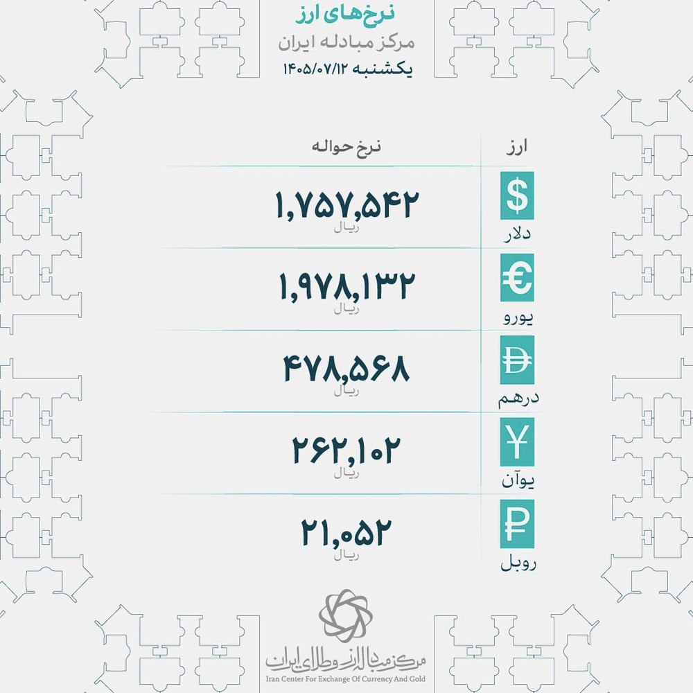 پیام ویژه