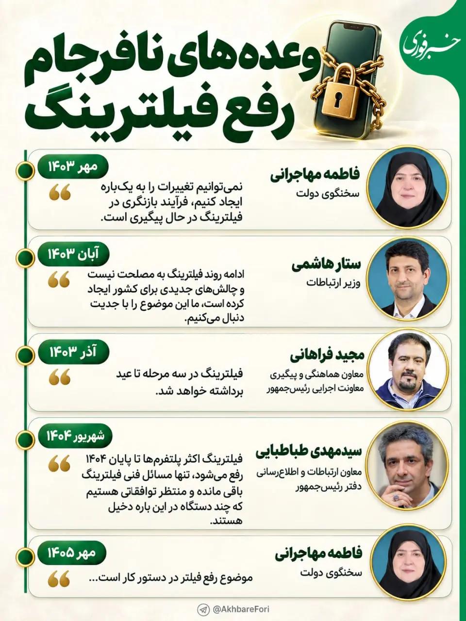 پیام ویژه