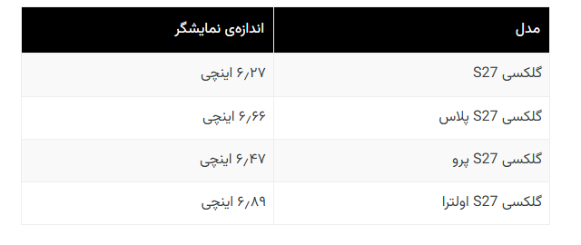 پیام ویژه