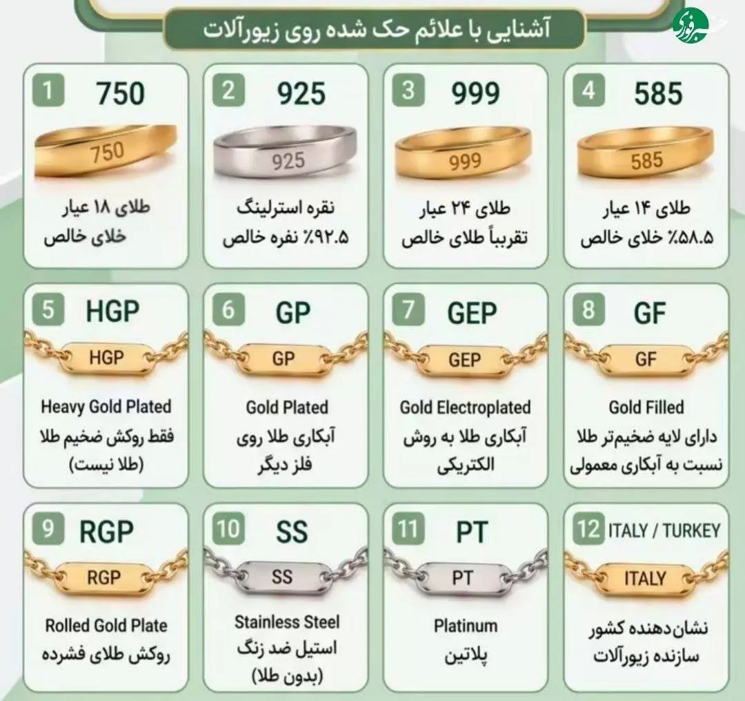 پیام ویژه