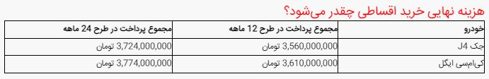 پیام ویژه
