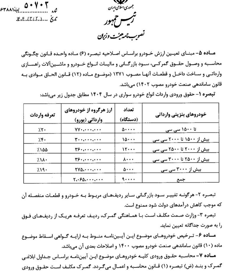 پیام ویژه