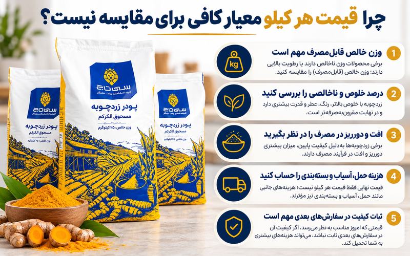 پیام ویژه