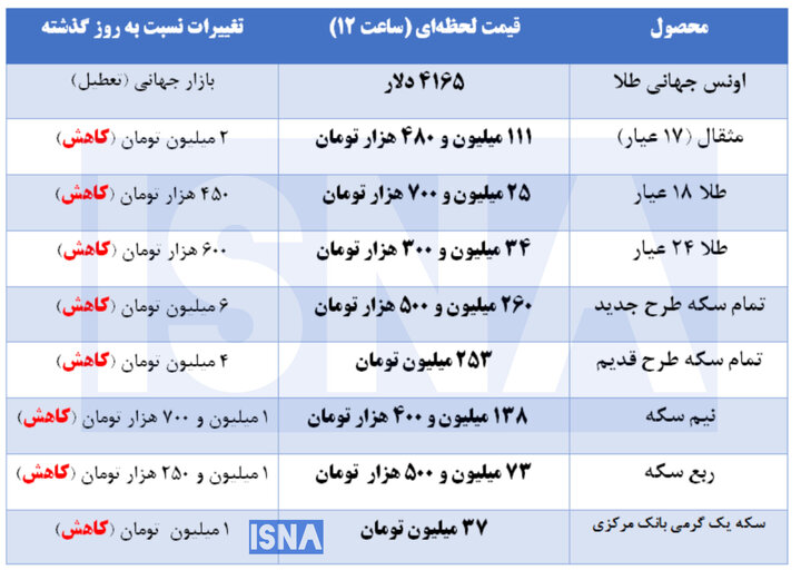 پیام ویژه