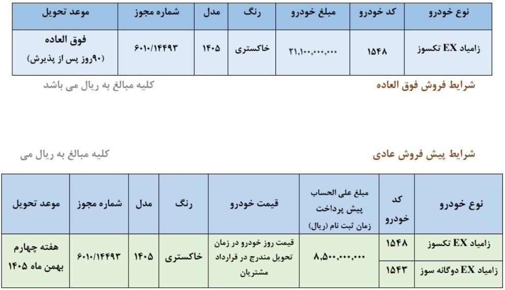پیام ویژه