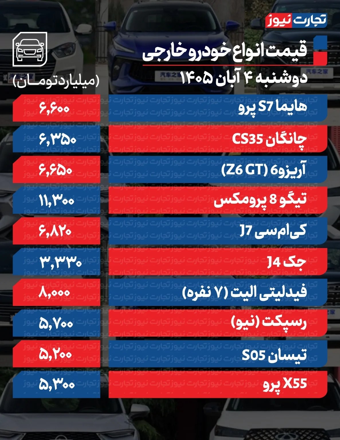 پیام ویژه